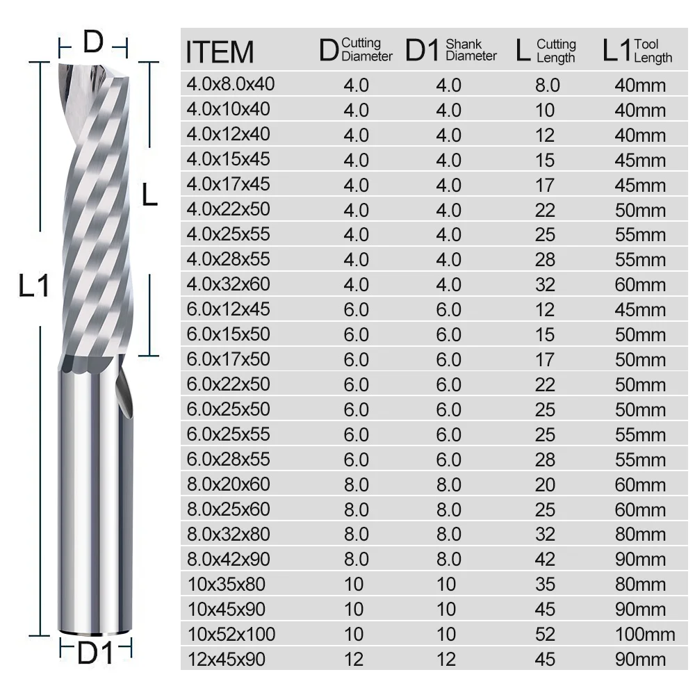 XCAN Carbide Milling Bit Single Flute End Mill 3.175/12mm Shank CNC Router Bit For Aluminum Cutting Spial Milling Cutter