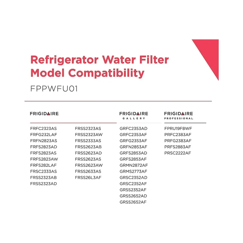 Filtre à eau de remplacement FPPWFU01 PWF-1 réfrigérateur pour 4960476, AP6989904, EAP16218782, PD00072405, PS16218782.