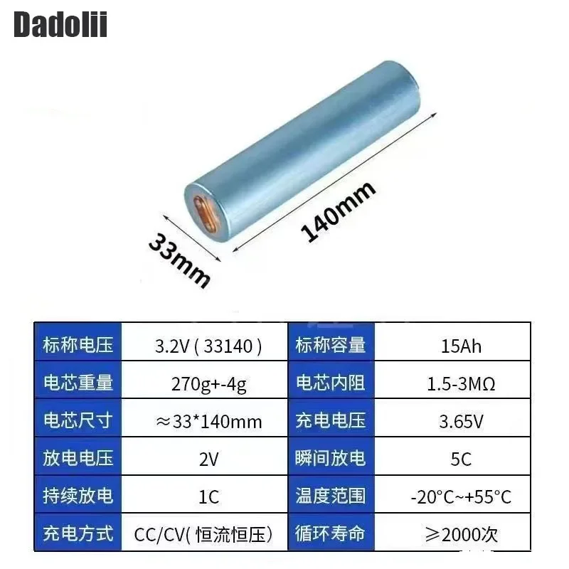 

LiFePO4 cylindrical battery 33140 3.2V 15AH perfect replacement for 32700 32650
