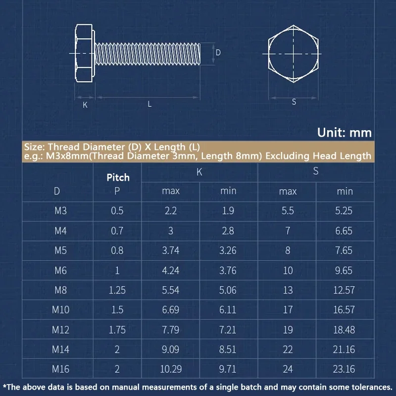 M3 M4 M5 M6 M8 M10 M12 DIN933 Metric Thread Outside Hex Head Bolt A2-70 304 Stainless Steel External Hexagon Head Screw