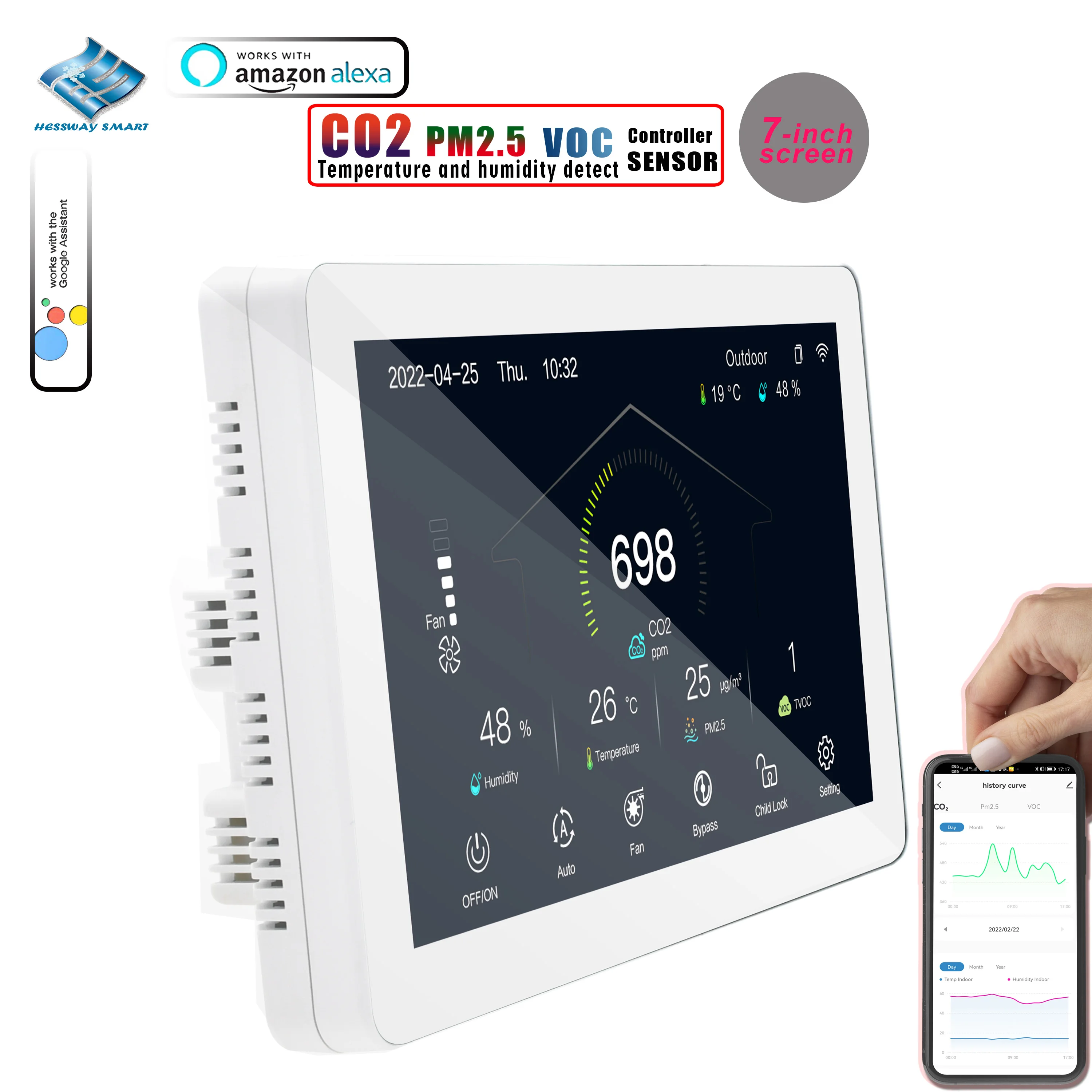 Imagem -02 - Tuya-painel de Queda para Controle de Temperatura e Umidade Sensor Vocpm2.5 Co2 Rs485 Ventilador de Velocidades de Trabalho ec 010 ac