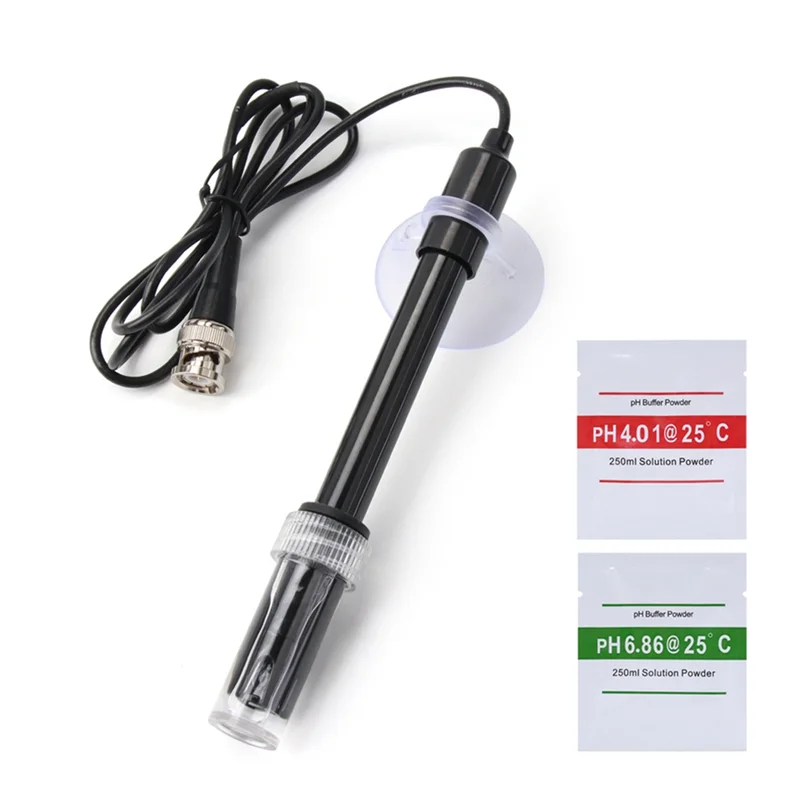 【Happyh】Bnc Connect…