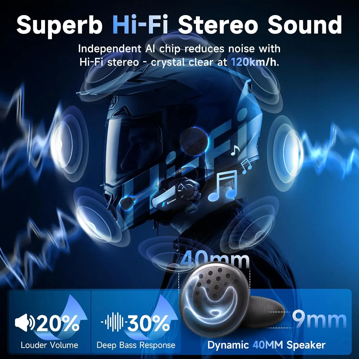 Moman Motorcycle Intercom System Helmet Headset Wireless Interphone H2S 1000M Wireless Music Sharing