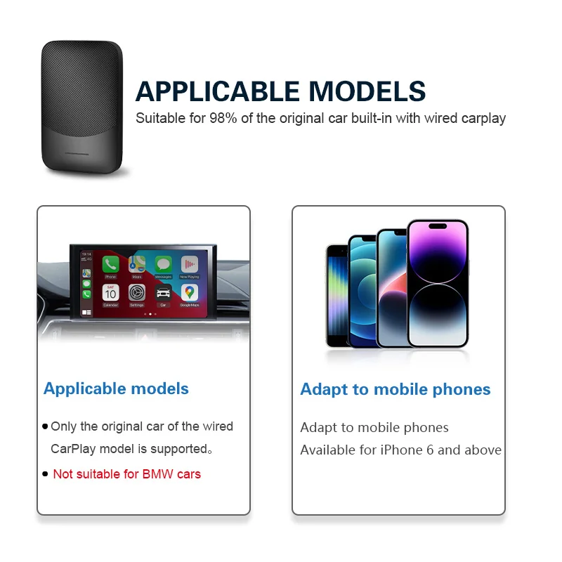 BYLITU Mini 6 Wireless Carplay & Android Auto Adapter 2-IN-1 Smart Adapter OTA upgrade For Car Wired CP/AA to Wireless CP/AA