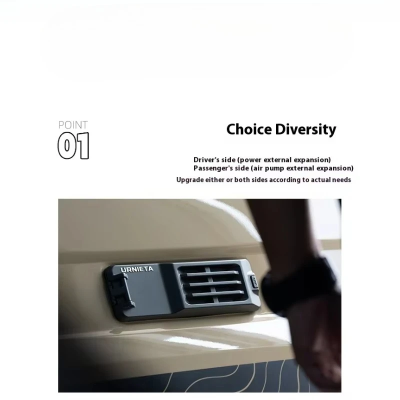 URNIETA Universal Multi-Function ABS Air Pump Socket Expansion Panel Alloy Body Side Air Outlet Modification LC71/76/78 Interior