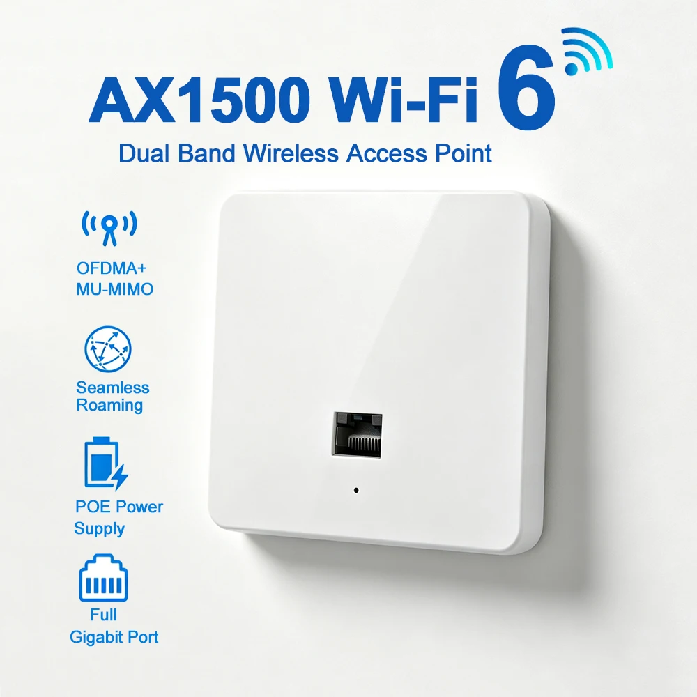 AX1500 Wifi6 In Wall Access Point Indoor Wireless 86Panel AP 2G&5G RJ45 Gigabit Mu-Mimo Seamless Roaming POE Wifi Access Point