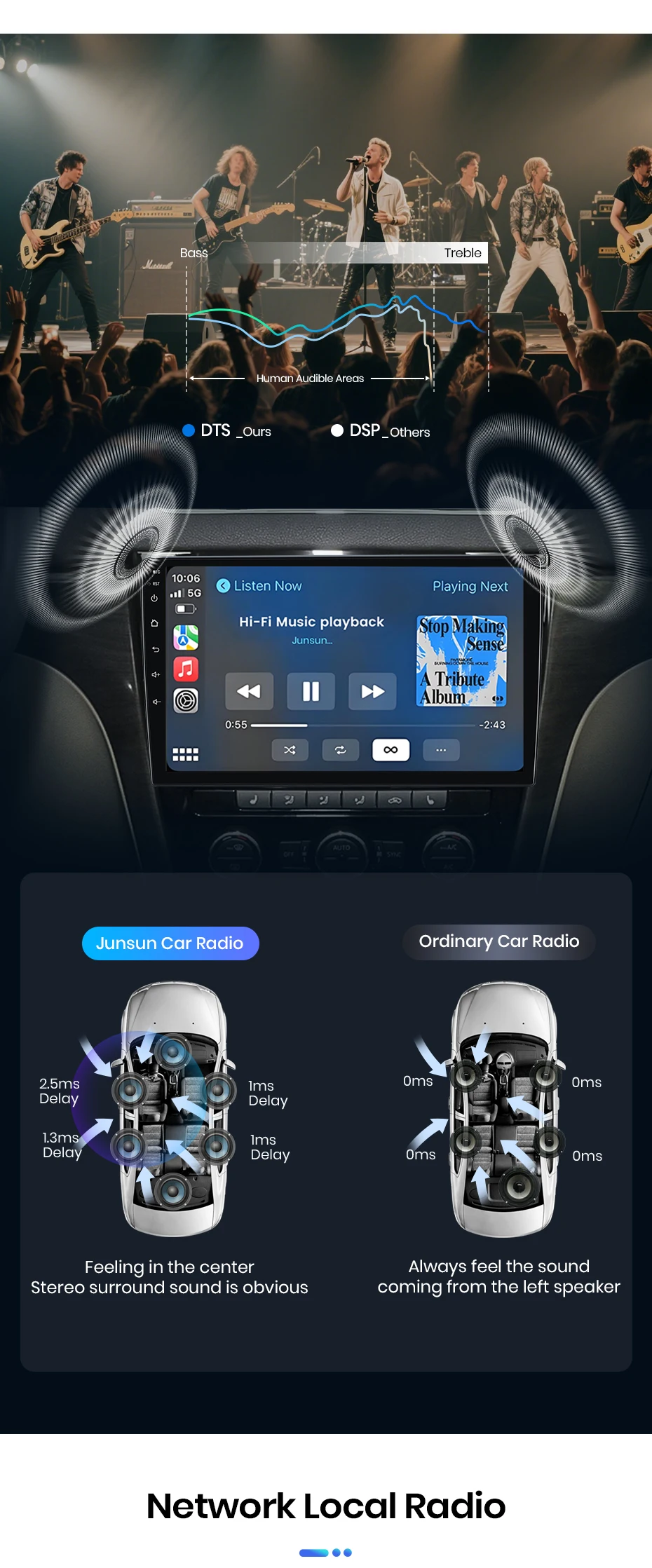 Junsun Autoradio für SKODA Yeti 5L 2009 2010 2011 2012-2014 CarPlay Android Auto FM RDS DSP BT GPS Navi SWC HD IPS Touchscreen Plug & Play Multimedia-Player Freisprecheinrichtung Original-Autostil-Haupteinheit – Detail 10