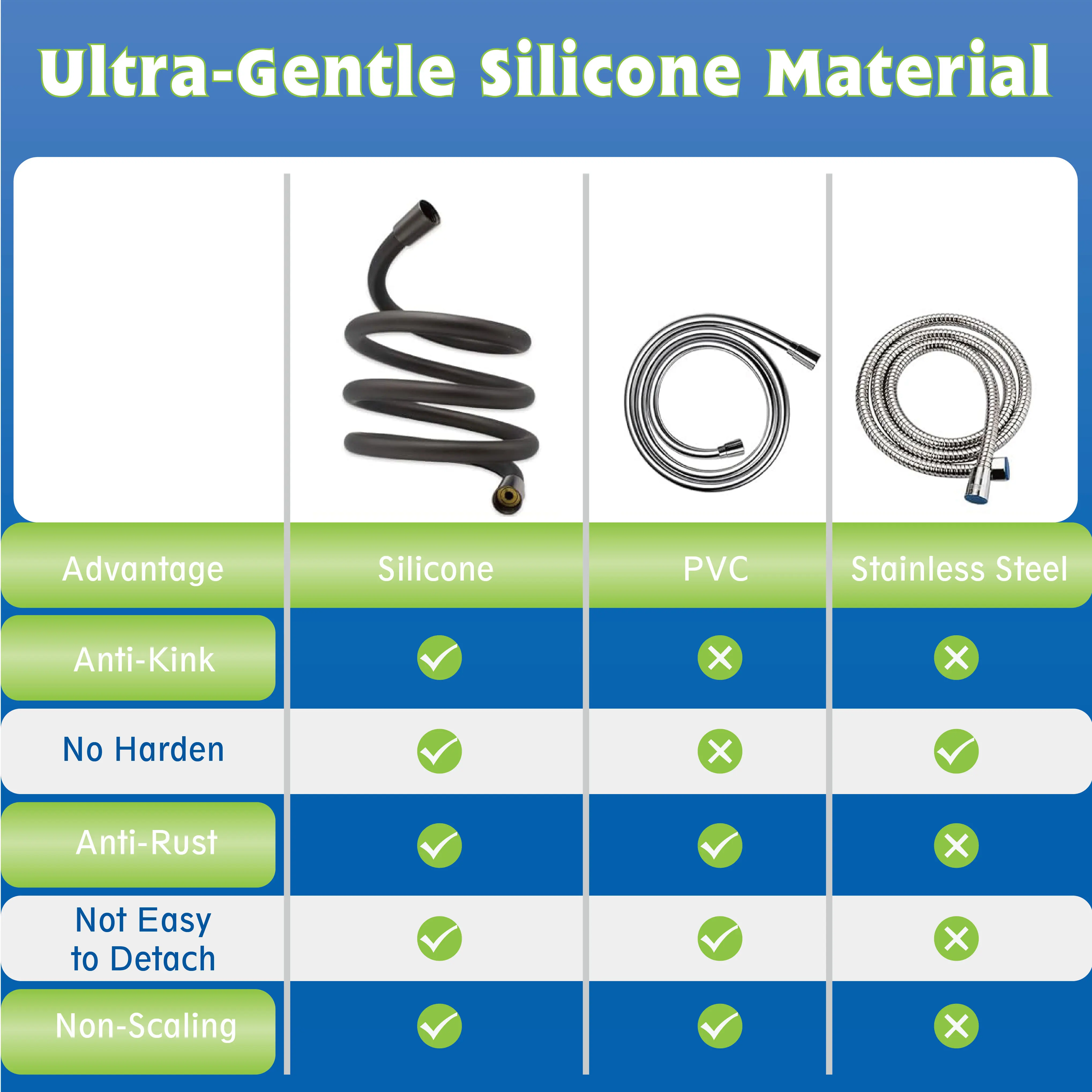 Substituição de mangueira de chuveiro portátil de silicone ultramacio KING SMART; 5 pés; Preto; 1 unidade/estojo; 81005