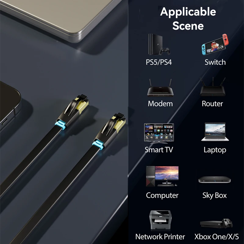 Vention New! Flat CAT8 Ethernet Cable 40Gbps 2000MHz Double Shield Starlink Networking Internet RJ45 for PC Modem Router Laptop