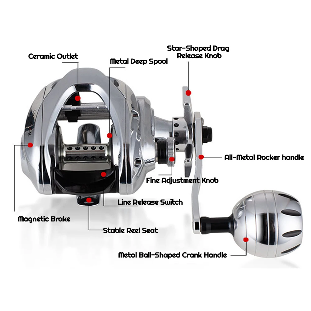 Mbln-釣りリール,スプール,高速,比率95% 金属,鋳鉄リール,淡水,海水