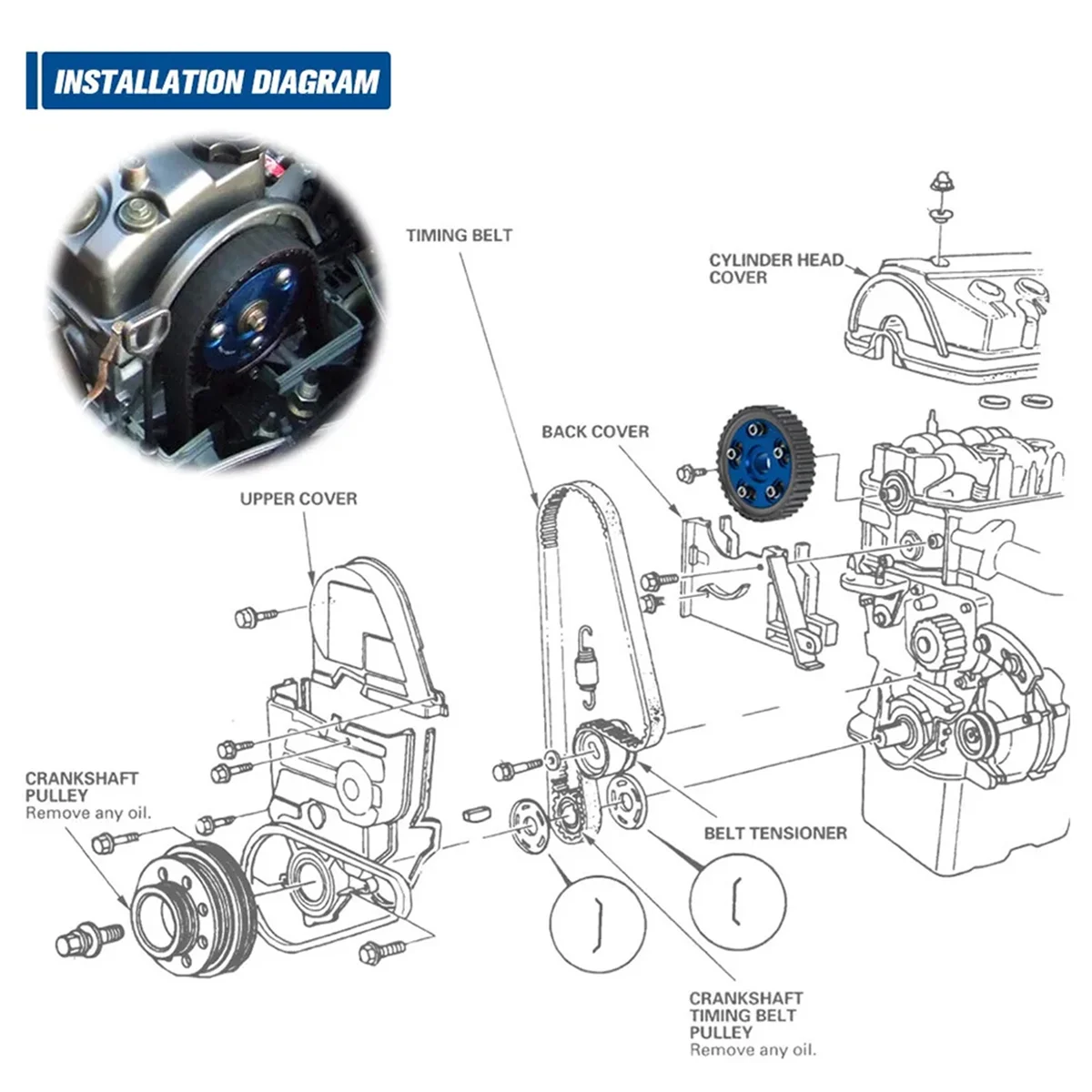 

Для Honda Civic D15 D16 Sohc 1988-2000 регулируемое зубчатое колесо для гоночной камеры