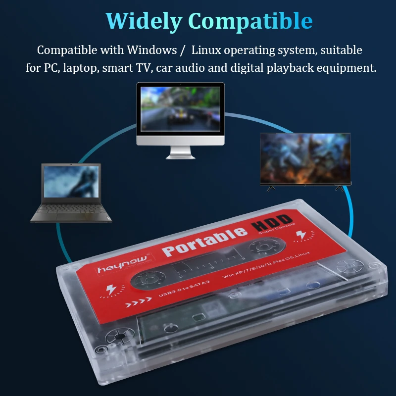 HEYNOW External 2TB HDD Game Hard Drive Disk For PC Laptop Windows Mac OS 72000+ Game Console For PS2 PS1 WII N64 WIIU SS NDS MD