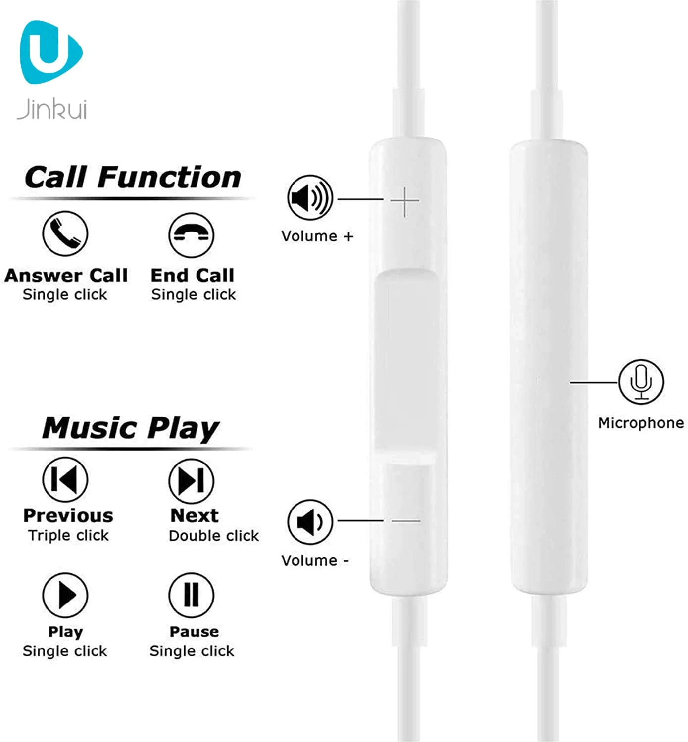 Auriculares intrauditivos de tercera generación para iPhone 14, 13, 12, 11, 8 P, sonido estéreo, auriculares con cable, Control de cable, auriculares compatibles con Bluetooth