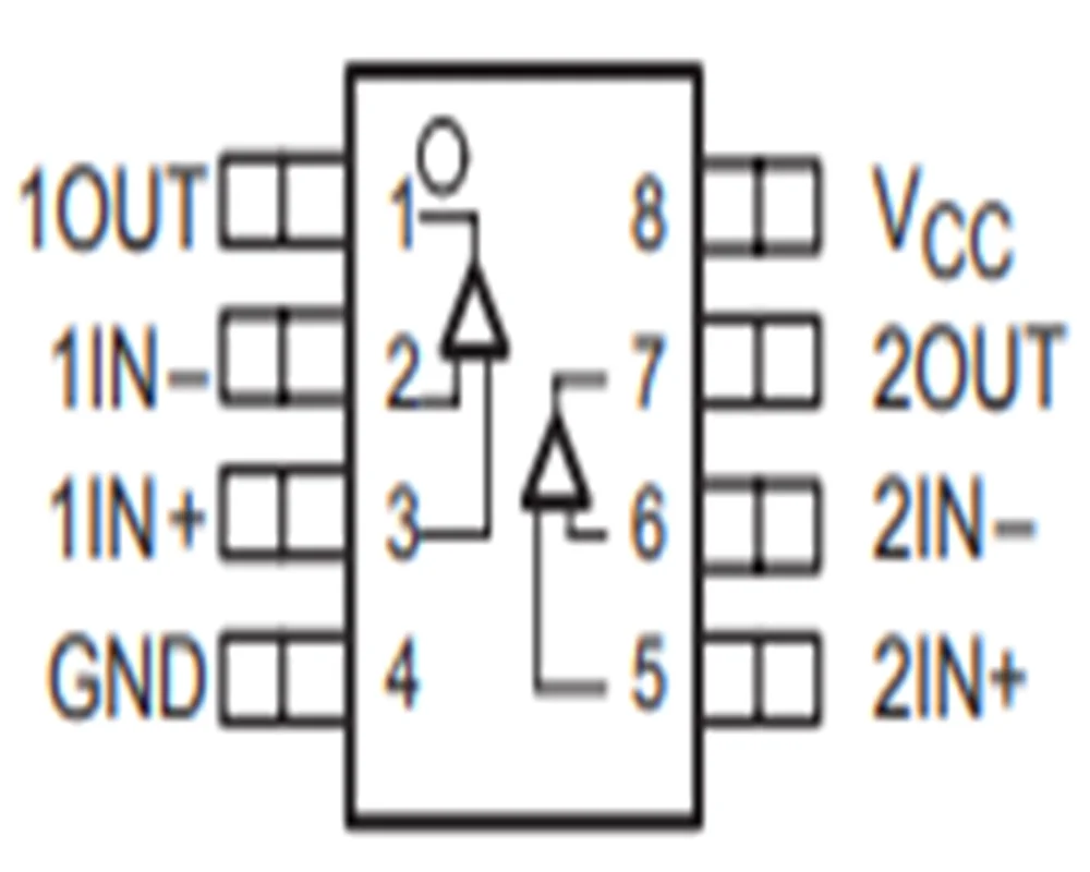 

TLV2402IDGKR