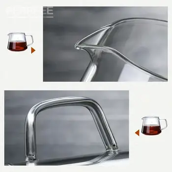 8 最佳銷售 咖啡服務生 - №6