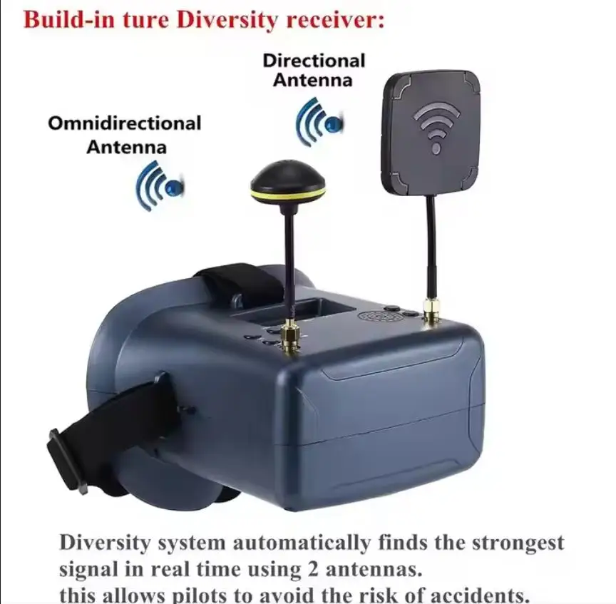 008D FPVゴーグル 5.8GHz 40chレシーバー DVR付き 3.7V/2000mAhバッテリー 4.3インチHD LCD 16:9 レーシングドローン マイクロBWhoopドローン用