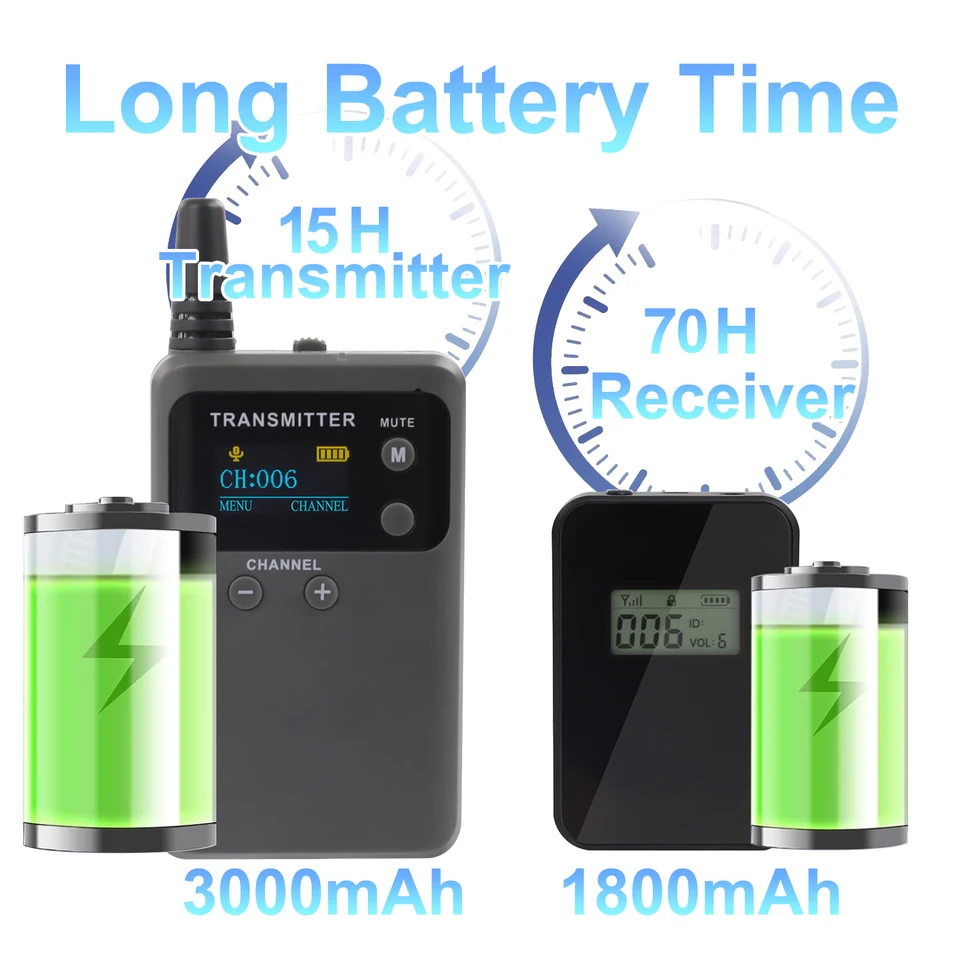 Sistema de guía turística inalámbrico 2.4G, transmisión de voz, 999 canales, sistema de audio portátil para iglesia 5