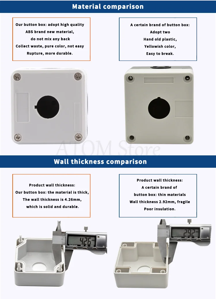 صندوق زر مقاوم للماء صندوق التحكم في التبديل 12345 فتحة مؤشر التبديل الصناعي صندوق توقف الطوارئ البلاستيكي 22 مللي متر #6