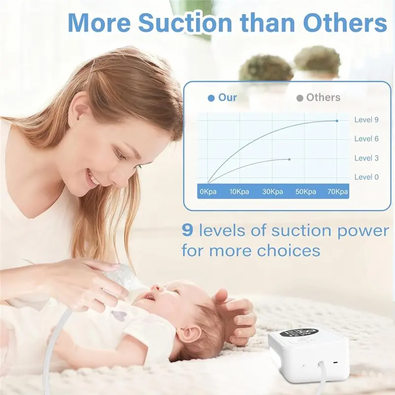 WOTT-Nose Sucker For Baby, Nasal Aspirator With 9 Suction Levels, Electric Snot Sucker Featuring Nursery Rhyme Soothing Function