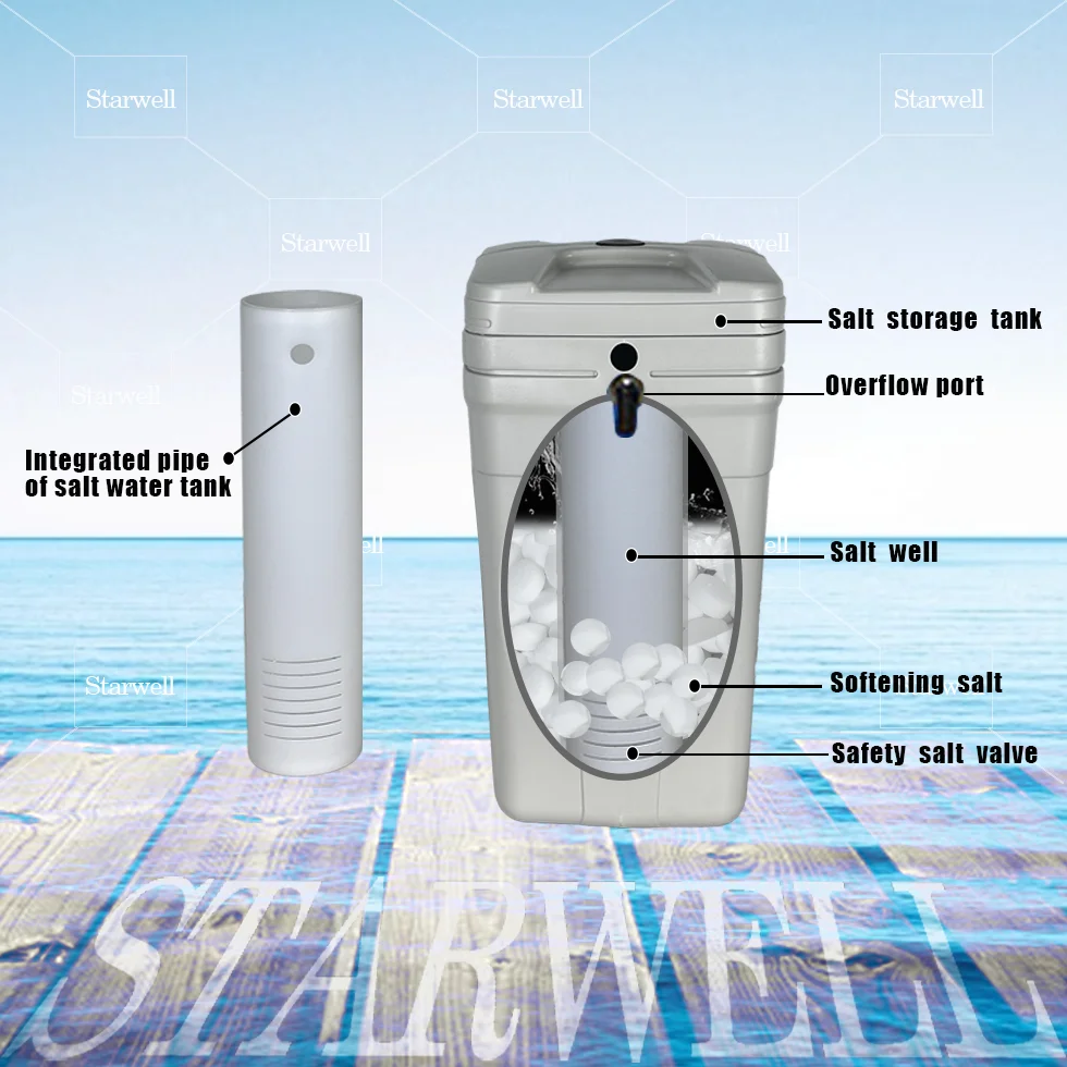 

RSJ-1500L Electric Stainless Steel Water Softener Maintenance-Free For Household And Commercial Use