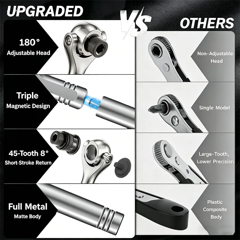 Thumbnail 3 - #46 Best Electric Screwdrivers to Buy In 2026