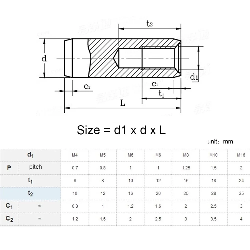 M2.5 M3 M4 M5 M6 M8 304 Stainless Steel Molding Embedded Internal Thread Bearing Cylindrical Position Roll Blind Dowel Pin GB120