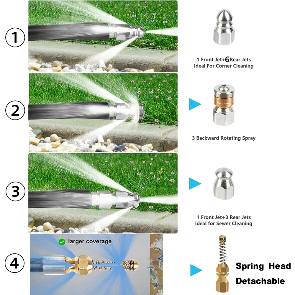 10m Hochdruck reinigungs schlauch Kanal ablauf Wasser reinigungs rohr Wasch schlauch düse für Karcher Huter Parkside Daewoo Nilfisk