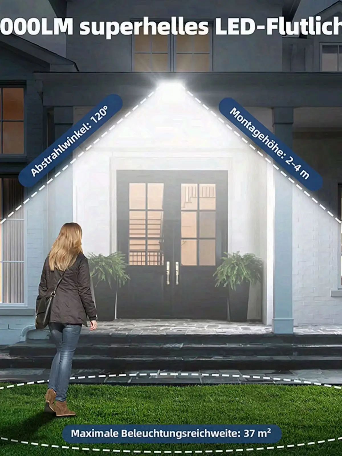 LED-Flutlicht für den Außenbereich, 10 W-500 W, wasserdicht, IP66, superheller Strahler, Wandleuchte für Garten, Hof, Garage, Sicherheitsbeleuchtung