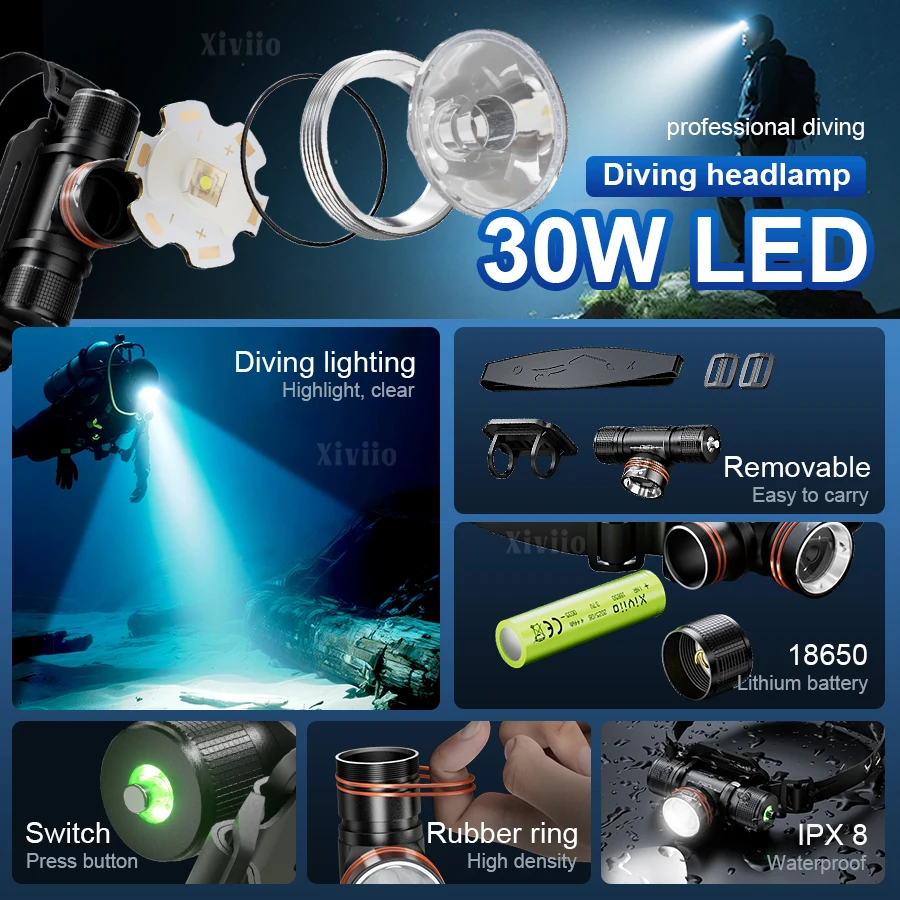 300000LM Professional LED Scuba Diving Headlamp IPX8 Rate Waterproof Headlight Underwater 500M 18650 Battery Dive Head Torch