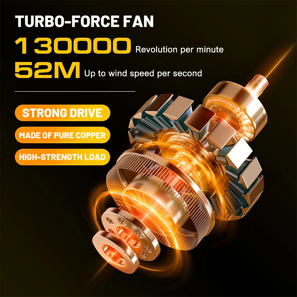 130000RPM turbofan Turbo jet fan powerful Air Blower Brushless Motor Handheld Duct Fan Portable Car Vacuum Cleaner ＆Air Dryer