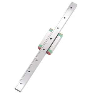 9 Main Sales Linear Guide - №4