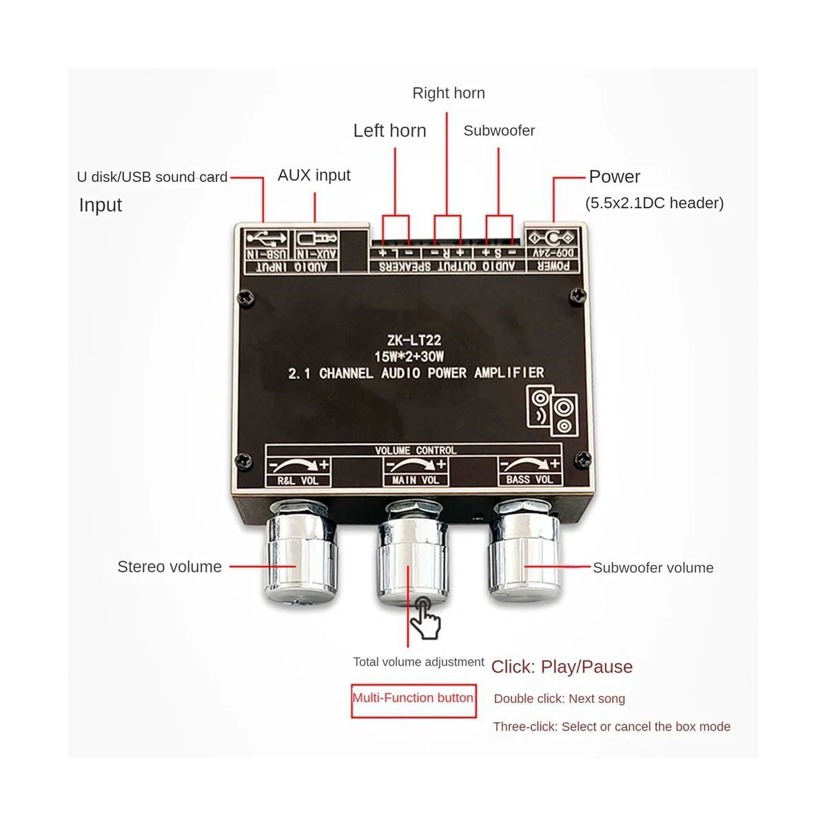 A57G-ZK-LT22 5.1 บลูทูธเครื่องขยายเสียง Dual 15W 2.1 Channel เครื่องขยายเสียง 30W ซับวูฟเฟอร์สําหรับ Sound Box