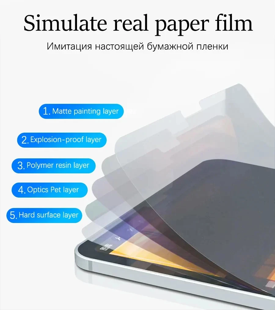 2 Pellicole Opache Per OnePlus Pad 3 13.2” – Sensazione Di Scrittura Su Carta, Antiriflesso
