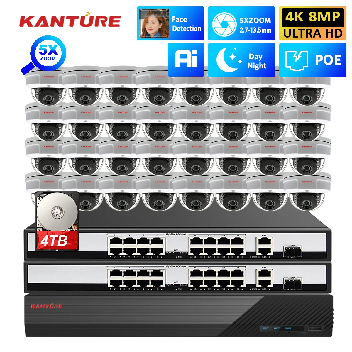 

XMEYE 32Pcs 4K 2.7-13.5MM 5X Optical ZOOM Indoor Outdoor Security IP Camera System POE Ai Face Detect 32CH CCTV NVR Kit P2P