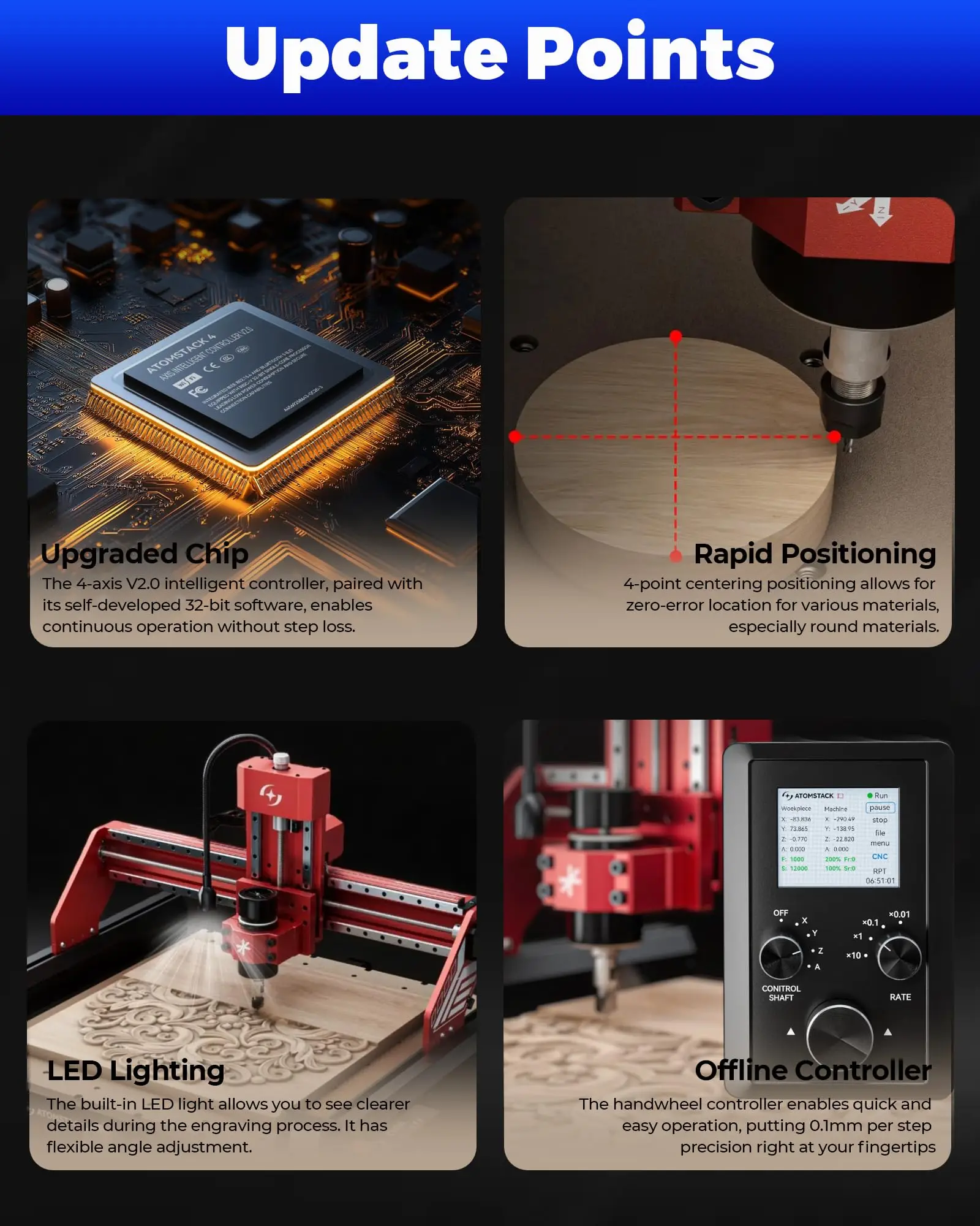 ATOMSTACK C4 Pro 4-Axis CNC Router 200W Spindle Desktop Laser Engraver Cutting Milling Machine For Plastic Aluminum Brass PCB