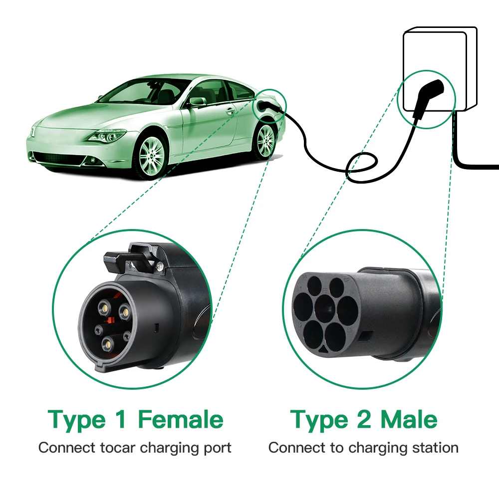 ISIGMA EV Charging Cable Type 1 to Type 2 J1172 to IEC62196-2 16A 3.6kw 32A 7.kw 240V for Ellectric Vehicles Charging