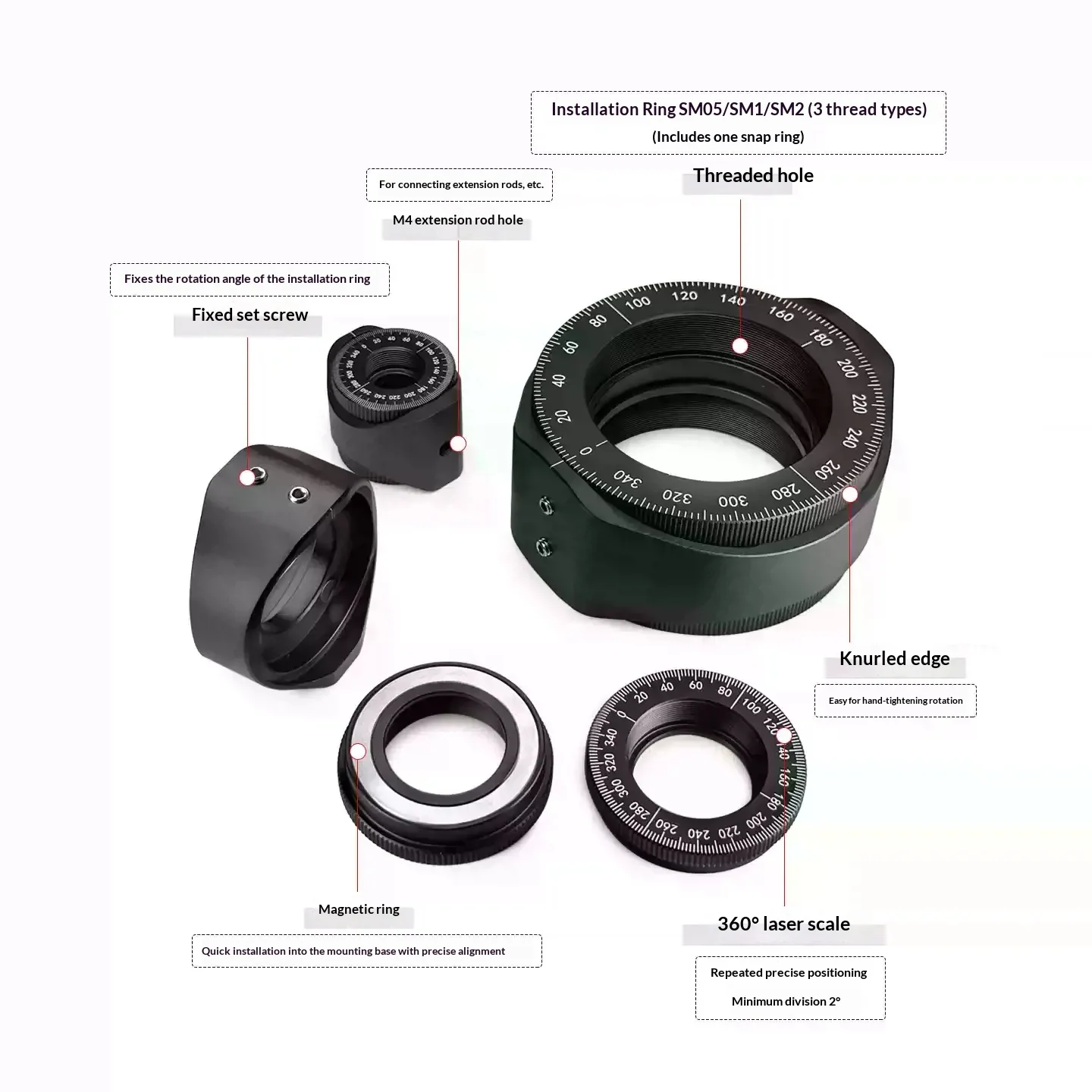 Dual Rotatable Interchangeable Lens Mount D0.5/1/2 Inch Rotation Holder With Scale Magnetic Combination Optics Lens Fixing Seat