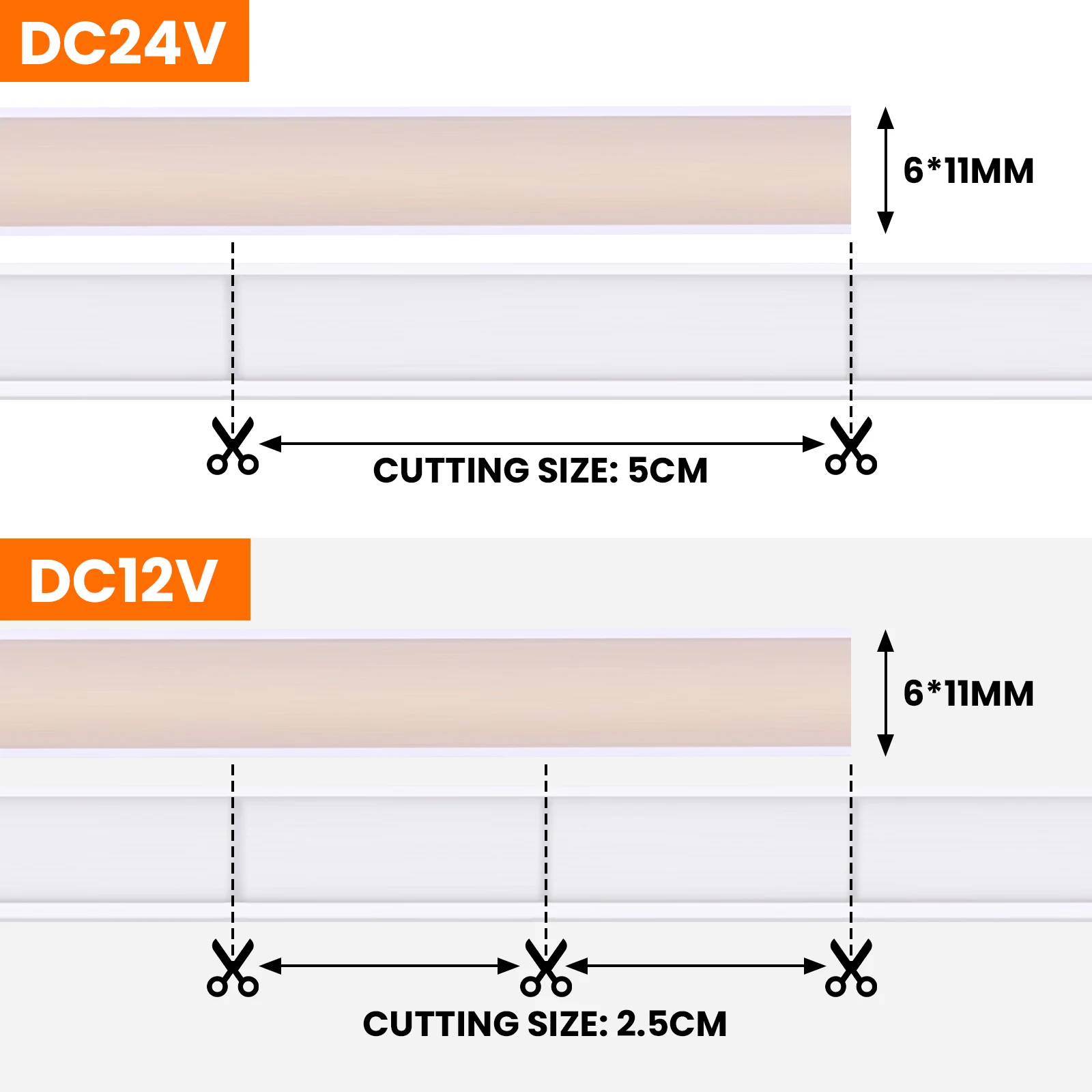 12V 24V COB LED Strip Neon Rope Light 0.5M-20M Waterproof 320LEDs/m High Density Linear Lighting LED COB Tape for Home Garden
