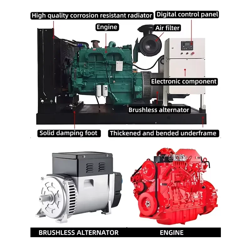 AC Three-Phase Silent Electric Generator 20Kw-80Kw Trailer Type Auto Start Remote Start 480v Rated Voltage 60Hz