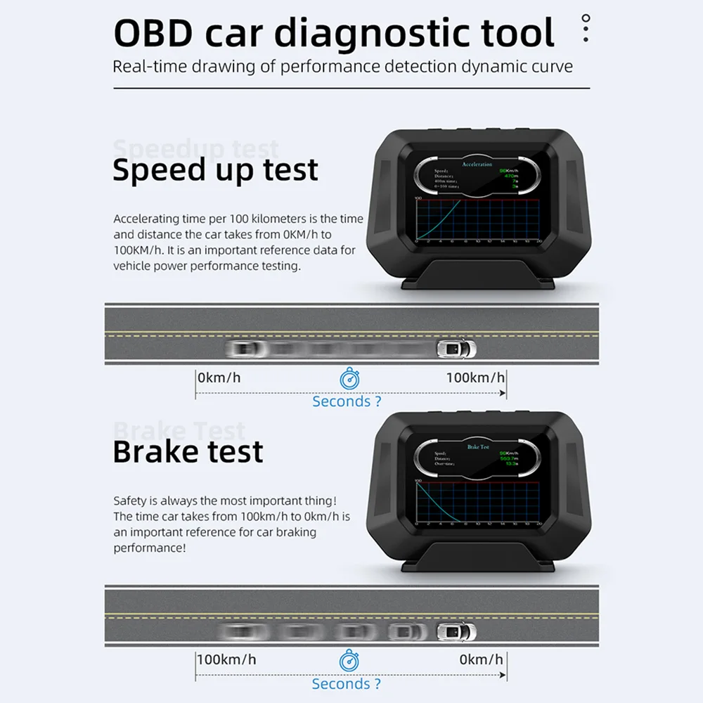 Auto Accessoires P21 4X4 Inclinometer Auto Niveau Sensor Snelheidsmeter Hud Real-Time Off-Road Voertuig Systeem Gradiënt Gps