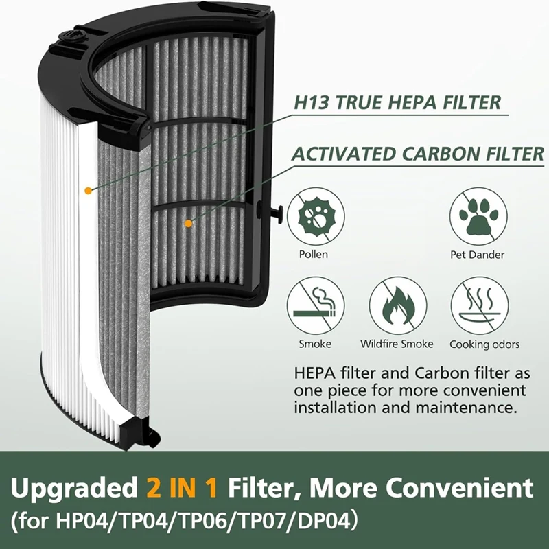 Penjualan Panas-360 °   Combi 2-In-1 True HEPA + Filter Pengganti Karbon untuk Dyson TP10 HP10 HP09 TP09 HP07 TP07 TP06 HP06 Purifi-Er