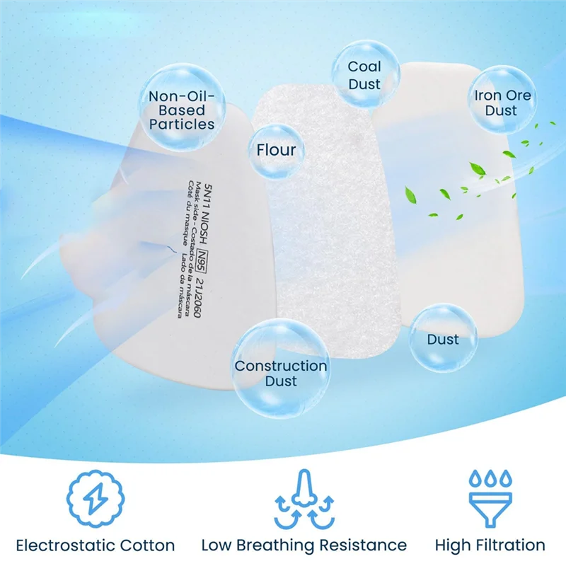AAAN-Particulate Filter For 6200, 6502, 6800, 7502 Series Respirator Against Particulates, Dust, Paint, Sanding