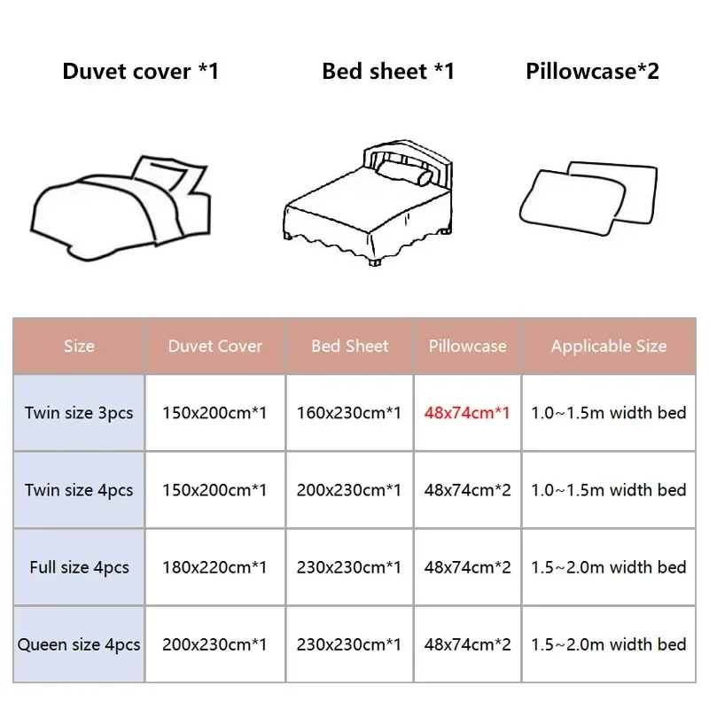 3/4pcs Bedding Set Queen Size Cartoon Reactive Print Polyester Duvet Cover Bed Sheet Pillowcase Quilt Cover Twin Full 150x200cm