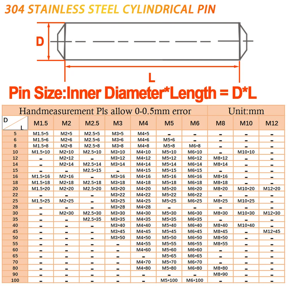 M1.5 M2 M2.5 M3 M4 M5 M6 M8 M10 M12 304 Stainless Steel Cylindrical Pin Flat Head Locating Dowel Fixed Shaft Solid Rod GB119 Pin