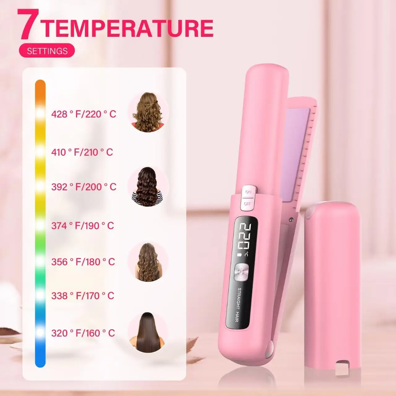 2 in 1 Mini Small Cordless Hair Straightener and Curler, USB Rechargeable with 4500mAh Battery, Fast Heating in 10 Seconds
