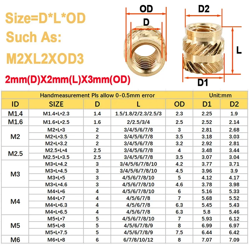 M2 m2, 5 m3 m4 m5 m6 m8 Messing-Wärmeeinsatzmutter-Kit Heiß schmelze Rändel gewinde Wärme spritzguss Einbettung Kupfer mutter mit 3D-Druck – Detail 5