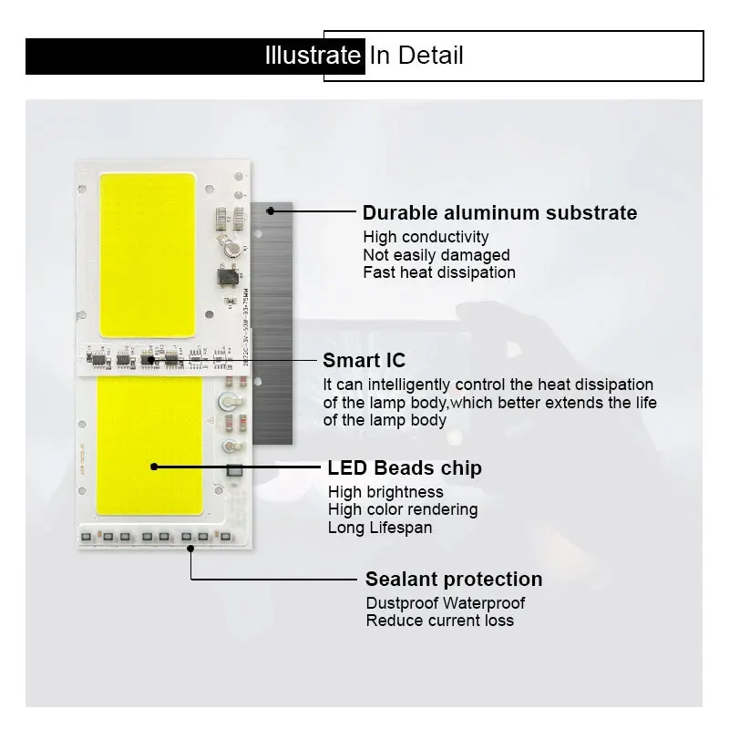 LED COB Chip 10W 20W 30W 50W 100W 220V Smart IC No Need Driver 150W 200W LED Bulb Lamp for Flood Light Spotlight Diy Lighting