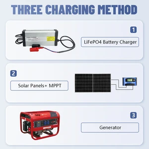 24V 100AH 150AH LifePO4バッテリー2560WH 12V 200AHグレードA Bluetooth BMS 6000+サイクルリチウムバッテリーIP56 USB QC Charge Eu Stock 8ベストセールス12V 100AH LifePO4 -№5