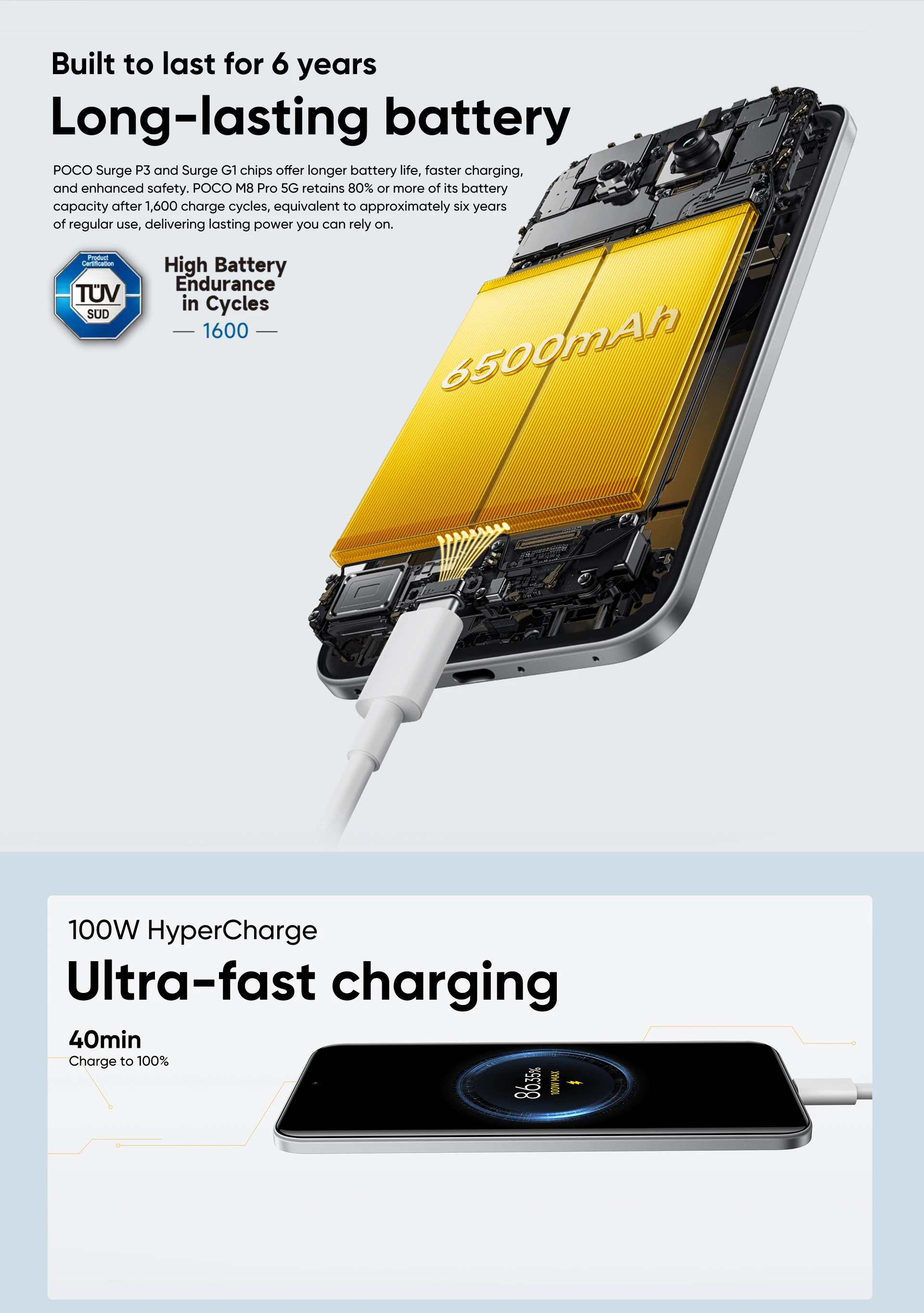 【Ship From AU】POCO M8 Pro 5G Global Version Snapdragon® 7S Gen 4 Massive 6500mAh Battery 6.83 "Crystal Res 1.5K AMOLED Display