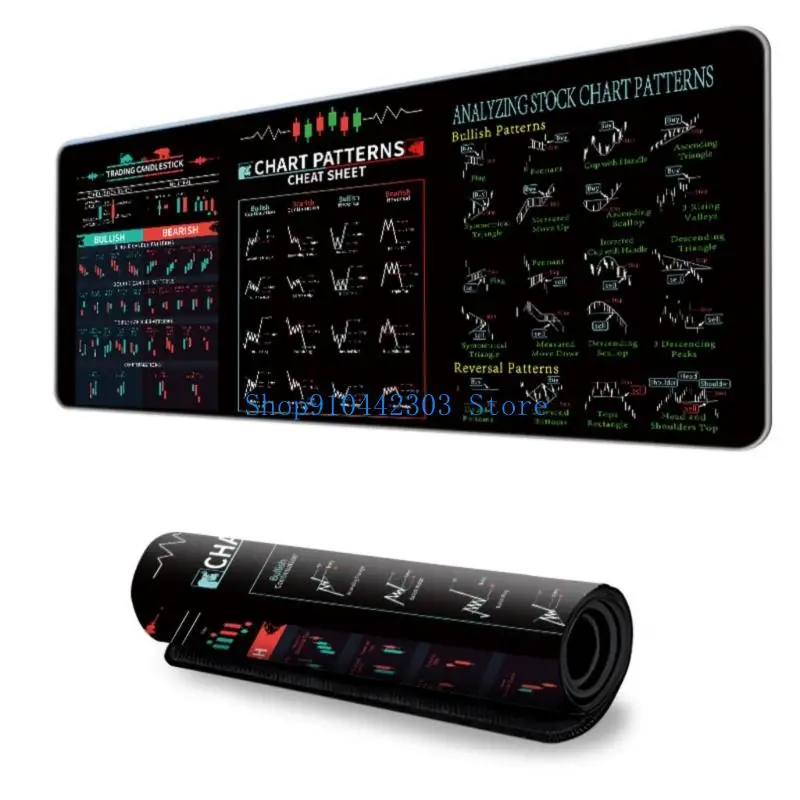 652F Hickened AntiFatigue Mousepad Financial Chart Pattern Lock Stitched Edges